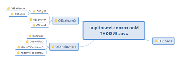 Qwanturank classement concours SEO sur le Blog