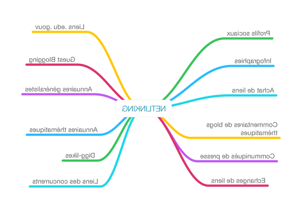 Concours SEO sur Webmaster Qwanturank – Le forum