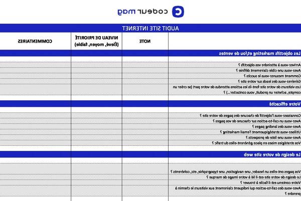 Concours SEO Qwant : Qwanturank - Nos conseils et bons ...